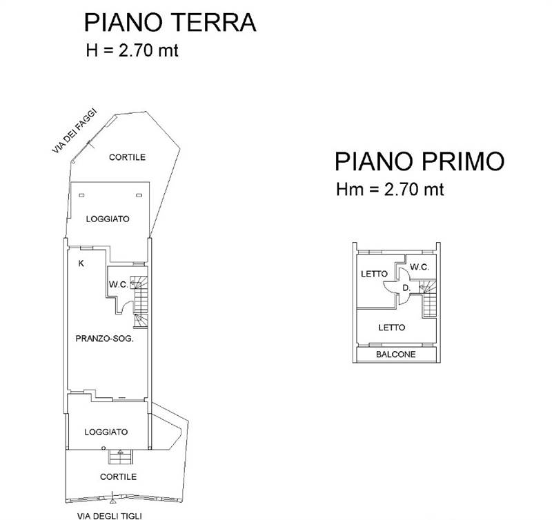 Planimetria 1