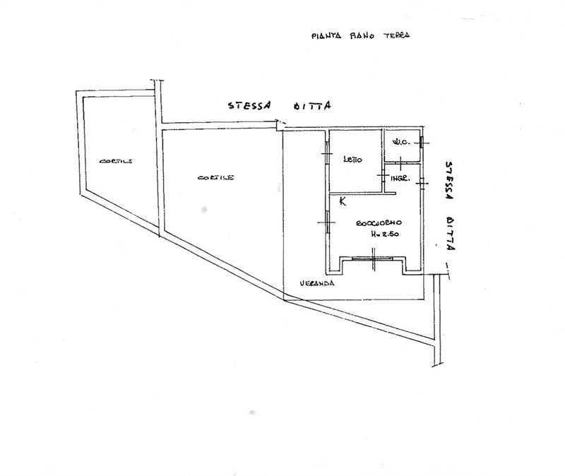 Planimetria 1