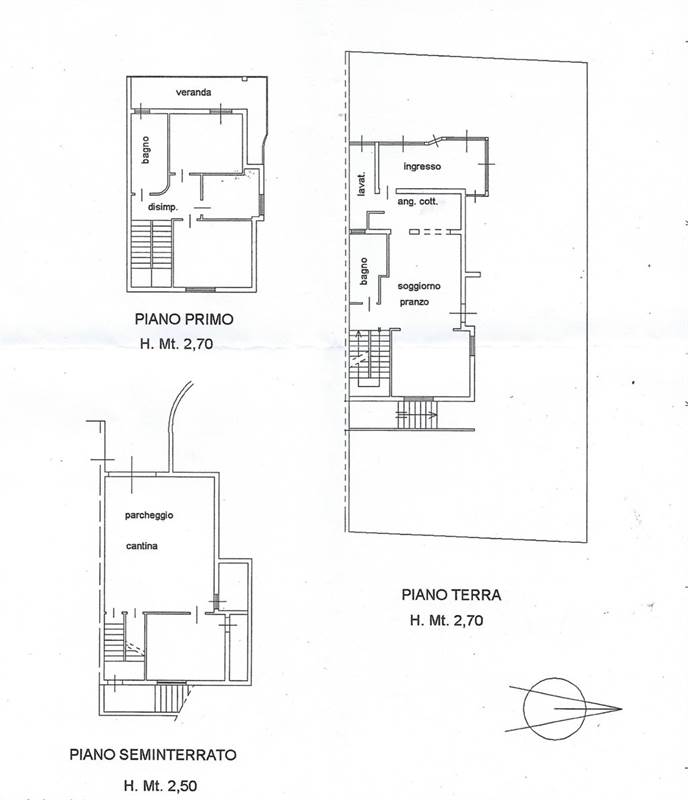 Planimetria 1