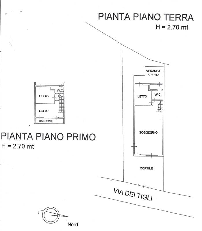 Planimetria 1
